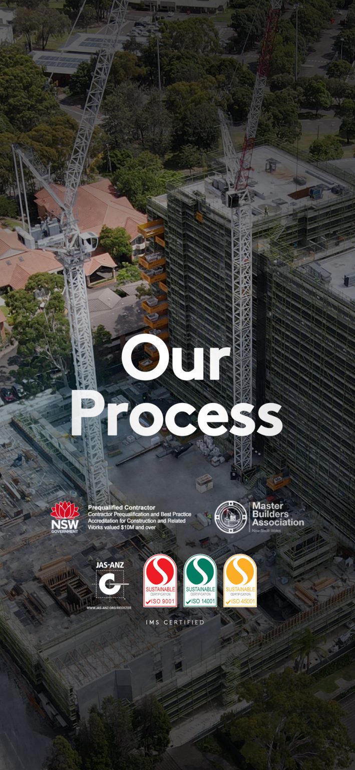 Our Process – Alliance
