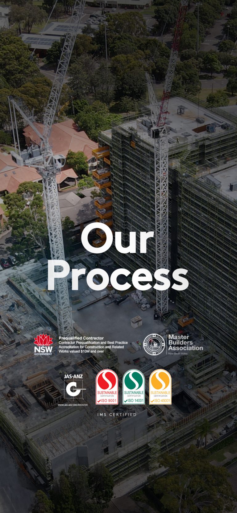 Our Process – Alliance